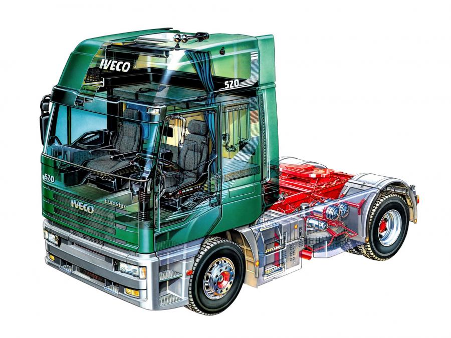  Iveco EuroStar 4x2 1995 года  (фото 6 из 7)